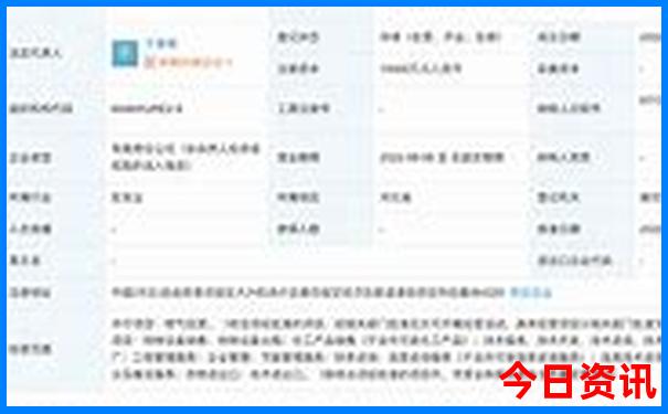 北京有哪些著名的地方